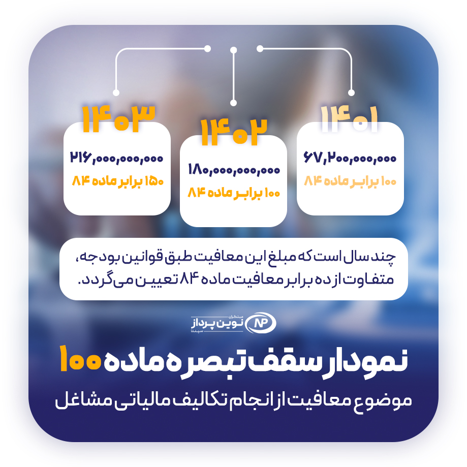 100 copy 2 اظهارنامه