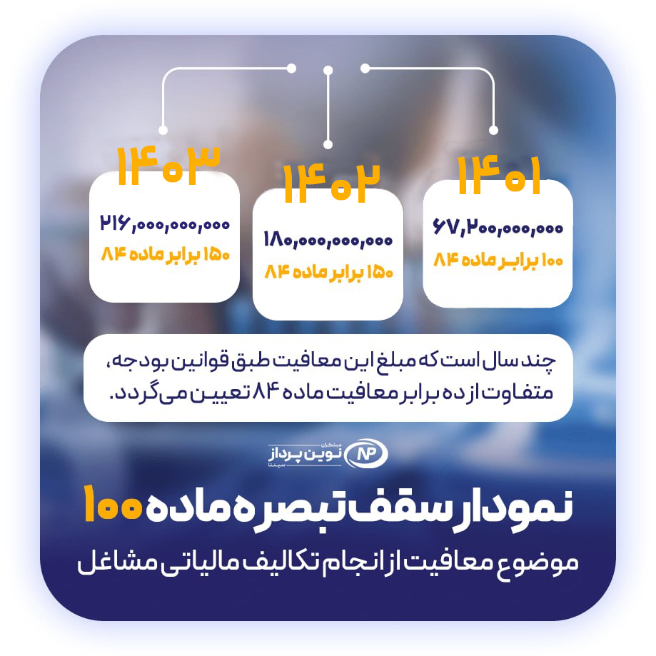سقف تبصره ماده 100 تبصره