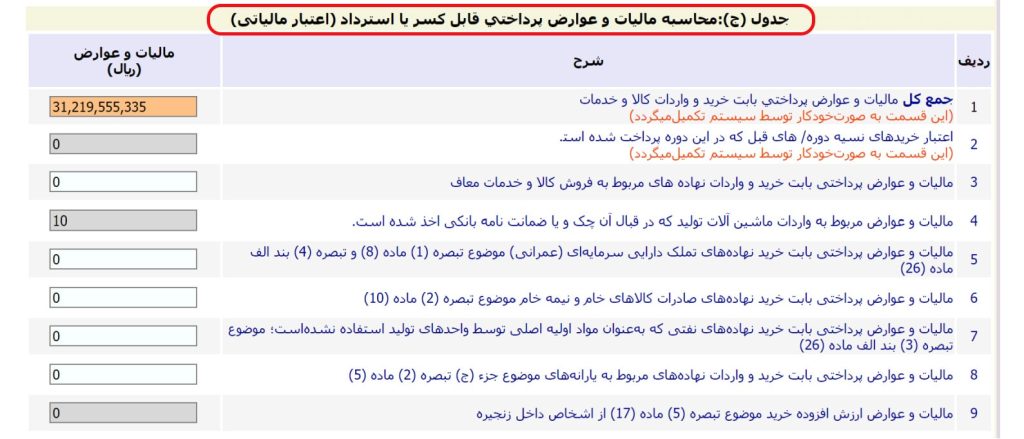مالیاتی min اظهارنامه
