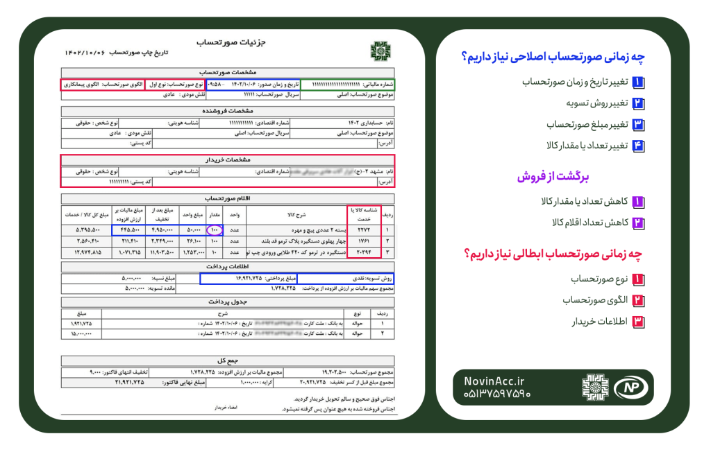 مودیان