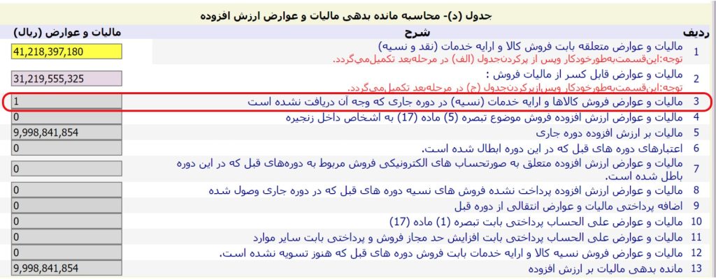 بدهی min اظهارنامه